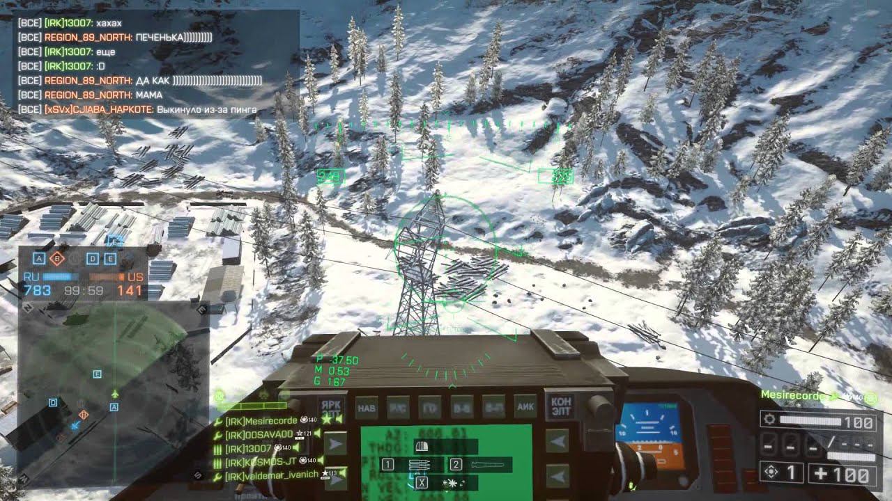 Military Equipment - Part 4