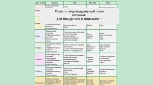 диета хамдий усама меню на 4 недели