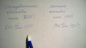 ОКТАНОВОЕ ЧИСЛО что это?