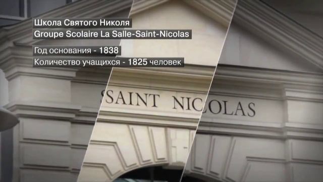Французская система образования.Обучение во Франции!