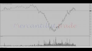 Трейдинг  Сделки, результаты трейдеров Mercantilist Trade (2)