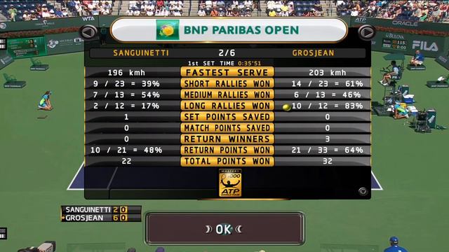 Tennis Elbow 2013 Sanguinetti Grosjean Indian Wells Masters 2004 смотреть онлайн