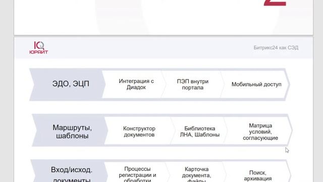 Импортозамещение корпоративного программного обеспечения в текущих условиях смотреть онлайн