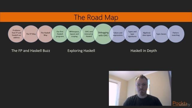 Learning Path: Haskell: Functional Programming in Haskell - learn Programming Languages