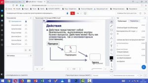 10 Моделирование бизнес процессов в нотации BPMN 2 0