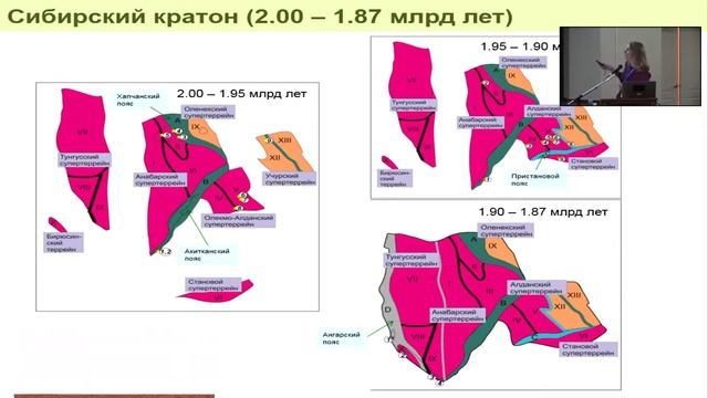 conf2021 / пленарная сессия / докладывает Донская Татьяна Владимировна смотреть онлайн
