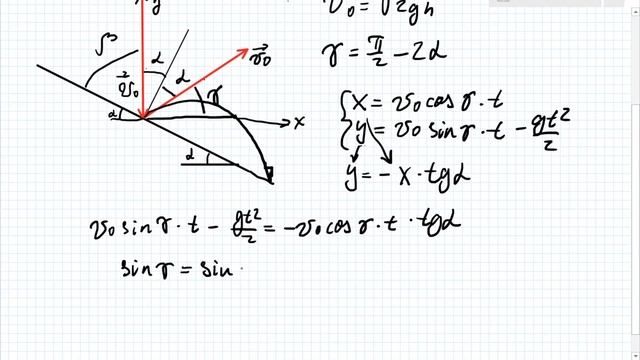 Волькенштейн 1.34 * (2006) смотреть онлайн