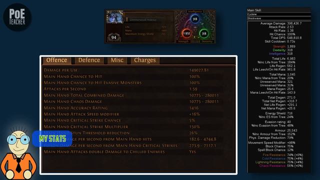 [Path of Exile - PoE]► Cyclone Shockwave Build - Occultist Witch смотреть онлайн