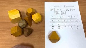 Как избежать ошибок при определении элементов симметрии в кристаллах кубической сингонии