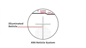 Burris Eliminator III Riflescope