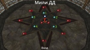 Лорд Джараксус | Тактики По Тактике