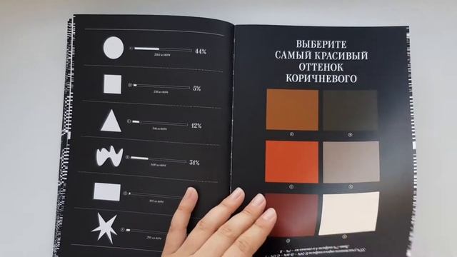 Книга "О красоте" Загмайстер, Уолш. МИФ. Обзор смотреть онлайн