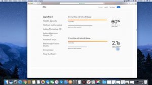 Стоит ли покупать iMac 2010 в 2020?
