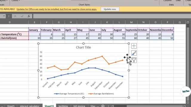 How to use 2 Y axis in Graph in Microsoft Excel| How to create two  y Axis chart in Excel