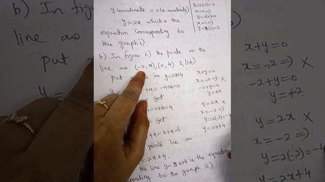 CBSE 9th Ch 4 Linear equation in 2 variables Example 8