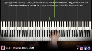 How To Play - Hit The Road Jack (Piano Tutorial Lesson)