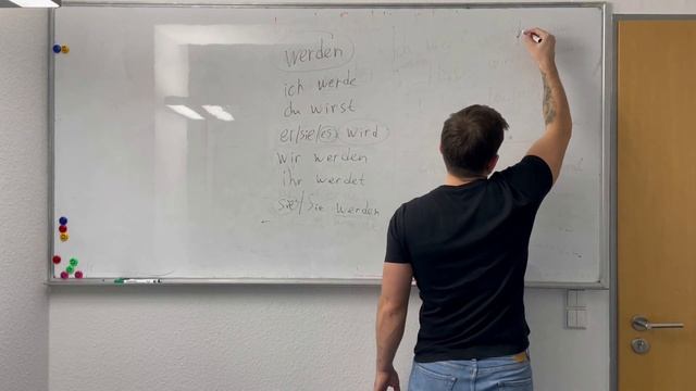 Глагол werden  в немецком языке (2 часть)&пассивный залог