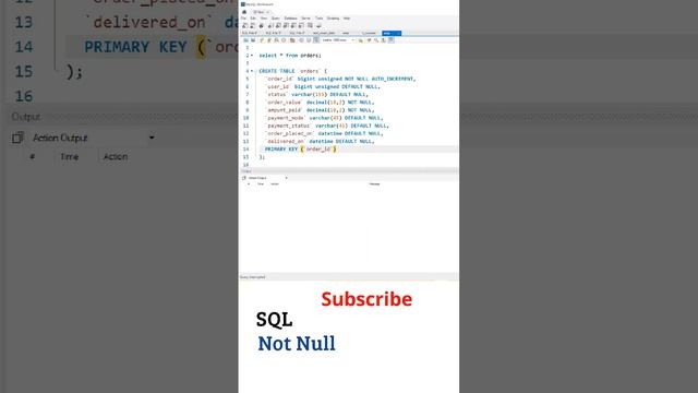SQL Telugu Tutorial: Constraints in SQL (Not Null), SQL Tutorial For Beginners Telugu, My SQL, SQL