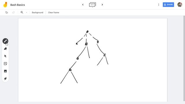 Bash Basics смотреть онлайн