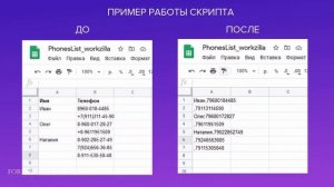 Макрос (скрипт) для Гугл таблицы, который форматирует данные: пример, заказать под ваши задачи