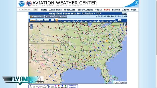 Ep. 91: Radar Summary Chart | Radar Charts Explained смотреть онлайн