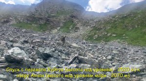 Алтай. Горы, реки.