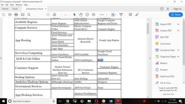 GCP (Google Cloud Platform) Session смотреть онлайн