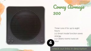 ?6 Best Air Purifiers For Large Rooms 2020