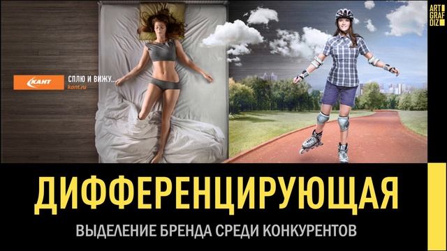 1.3.  Функции фирменного стиля | Фирменный стиль | Лекции