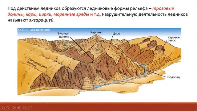 7класс. Тема18. Влияние внешних факторов на формирование рельефа смотреть онлайн