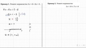 Задание 13 ОГЭ по математике Линейные неравенства