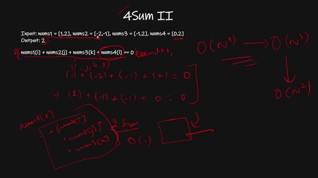 454. 4Sum II | 3 Solutions | Using HashMap | Vishal Rajput смотреть онлайн