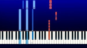 Videoclub - Amour plastique (Piano Tutorial)