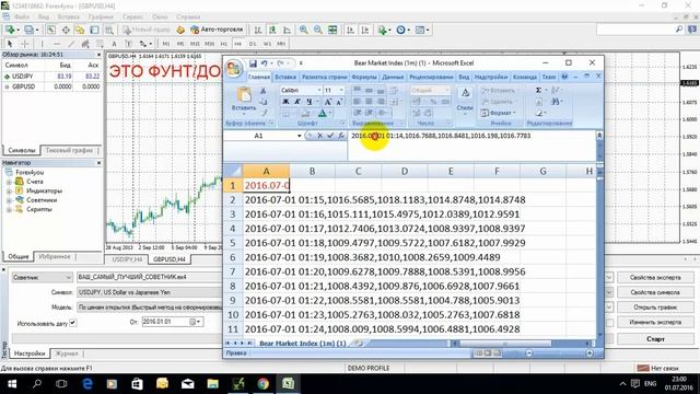 Как импортировать котировки csv-формата из binary.com в торговый терминал Metatrader 4? Способ 1
