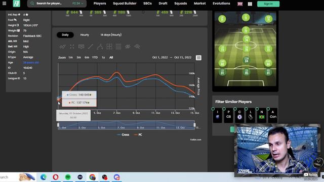 BELLINGHAM POTM SBC INVESTMENTS GUIDE | EA FC 24 ULTIMATE TEAM смотреть онлайн