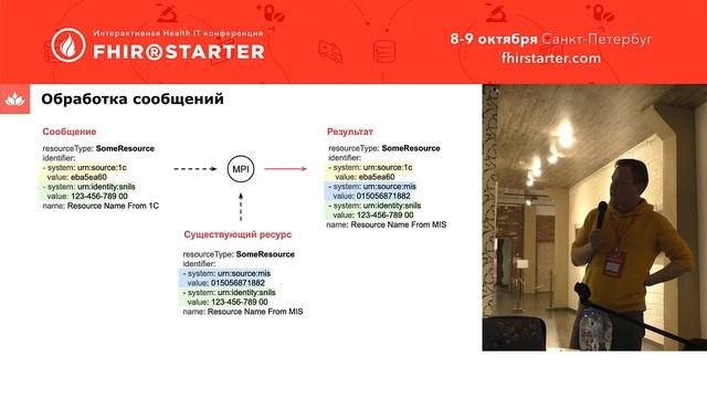 FHIRSTARTER 2019. Практика FHIR - FHIR в реальном проекте