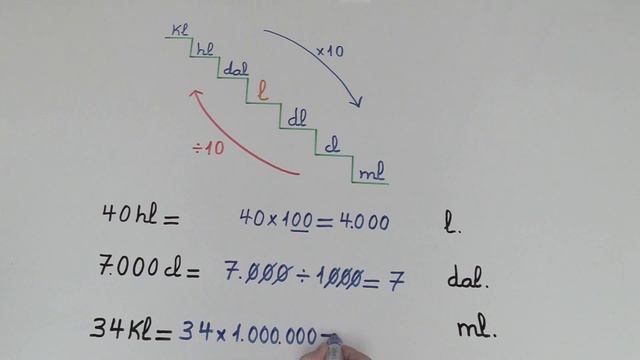 Conversión de unidades de capacidad: kl, hl, dal, l, dl, cl y ml смотреть онлайн