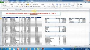 CARA MEMBUAT SUMMARY CUMA 1 MENIT DG PIVOT TABEL