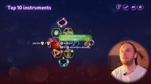 МУЗЫКА В DREAMS (ГРЕЗЫ) PS4 – Как написать трек?
