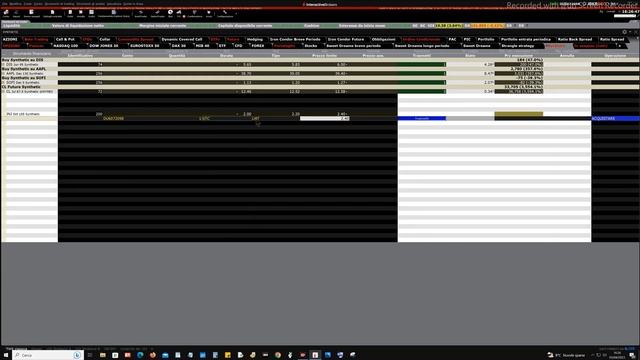 Mister Trader: Stocks Options Commodity Spread - Buy Synthetic su Johnson  Johnson JNJ