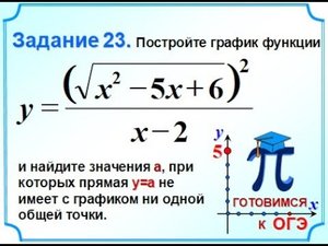 ОГЭ Задание 22 Прямая