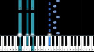 Tears For Fears - Everybody Wants To Rule The World (piano tutorial)