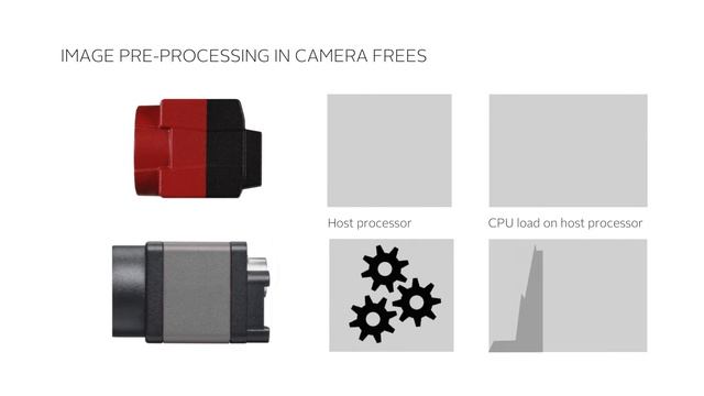 Tutorial: What is Alvium? смотреть онлайн