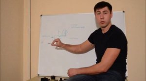 Электромагнитный клапан