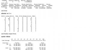 DevOps & SysAdmins: FreeBSD shows high load, cannot find bottleneck (2 Solutions!!)