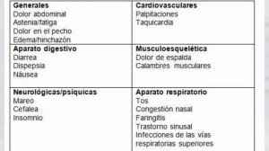 6 Cosas del LOSARTAN Que debes saber‼️Cuidado! 😱☠️❤️⚠️👀