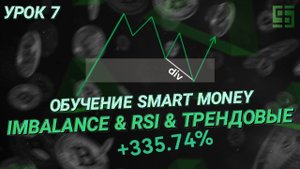 Обучение смарт мани (Smart Money) | Imbalance (fvg), трендовые, индикаторы