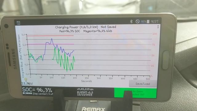 Про печку на "шнурке" и "недозаряд" смотреть онлайн