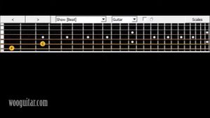 Pantera - A New Level Cover Guitar Lesson With Tabs