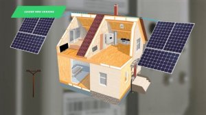 Какие бывают солнечные станции и в чем их отличие Что такое _Зеленый тариф_.mp4